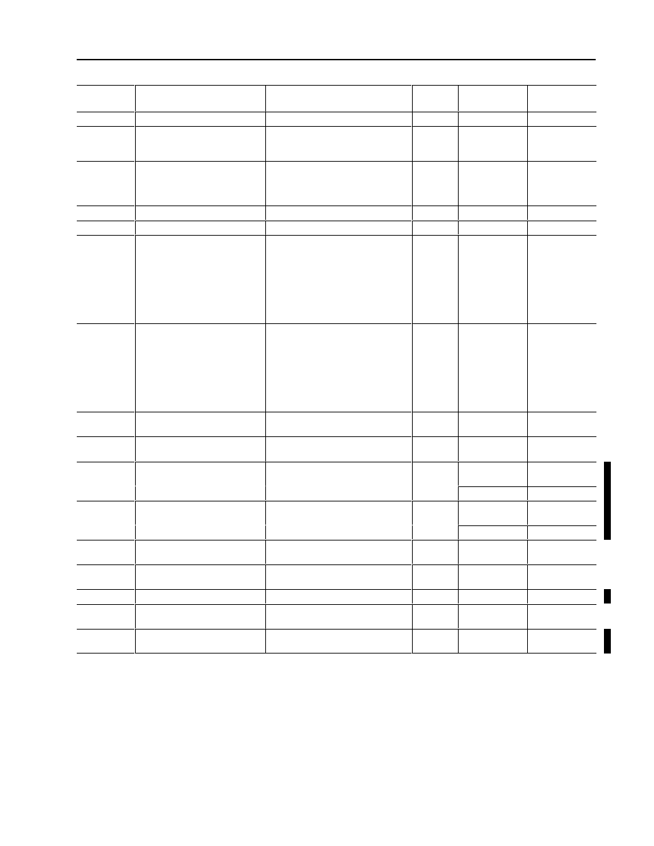 Rockwell Automation 1403-NSC Smart Communication Card Instruction Sheet User Manual | Page 13 / 83