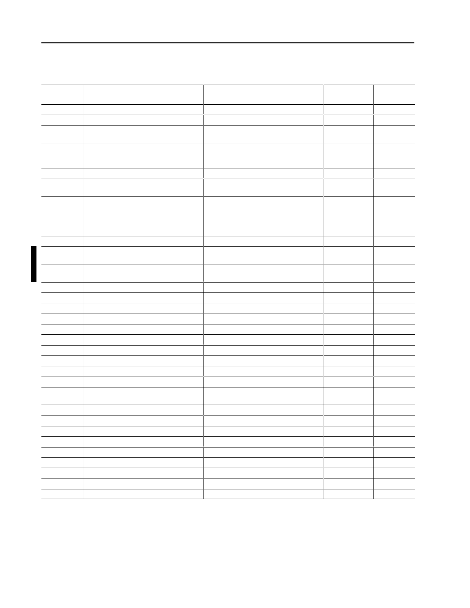 Rockwell Automation 1403-NSC Smart Communication Card Instruction Sheet User Manual | Page 14 / 83