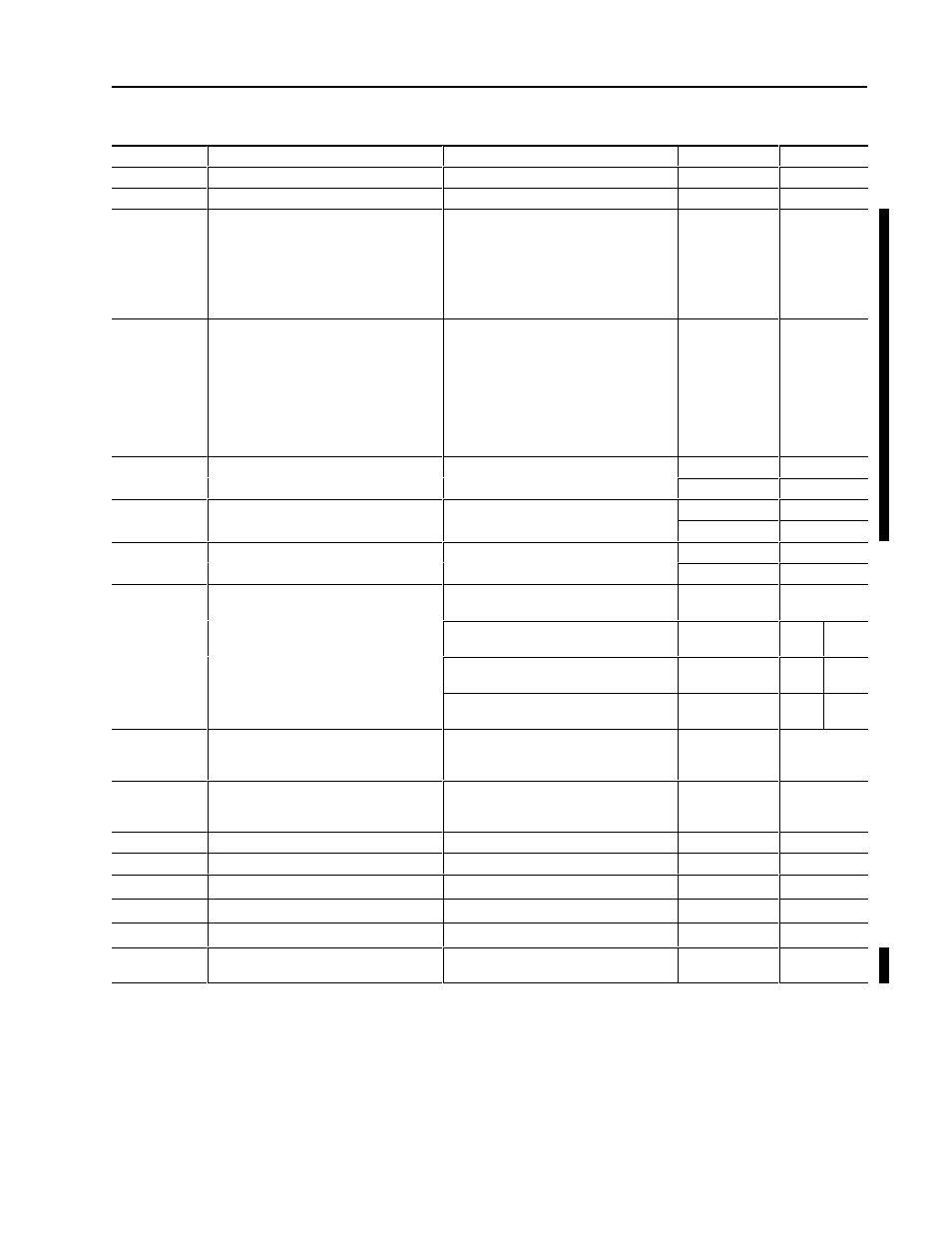 Table b.4 command data table write | Rockwell Automation 1403-NSC Smart Communication Card Instruction Sheet User Manual | Page 15 / 83