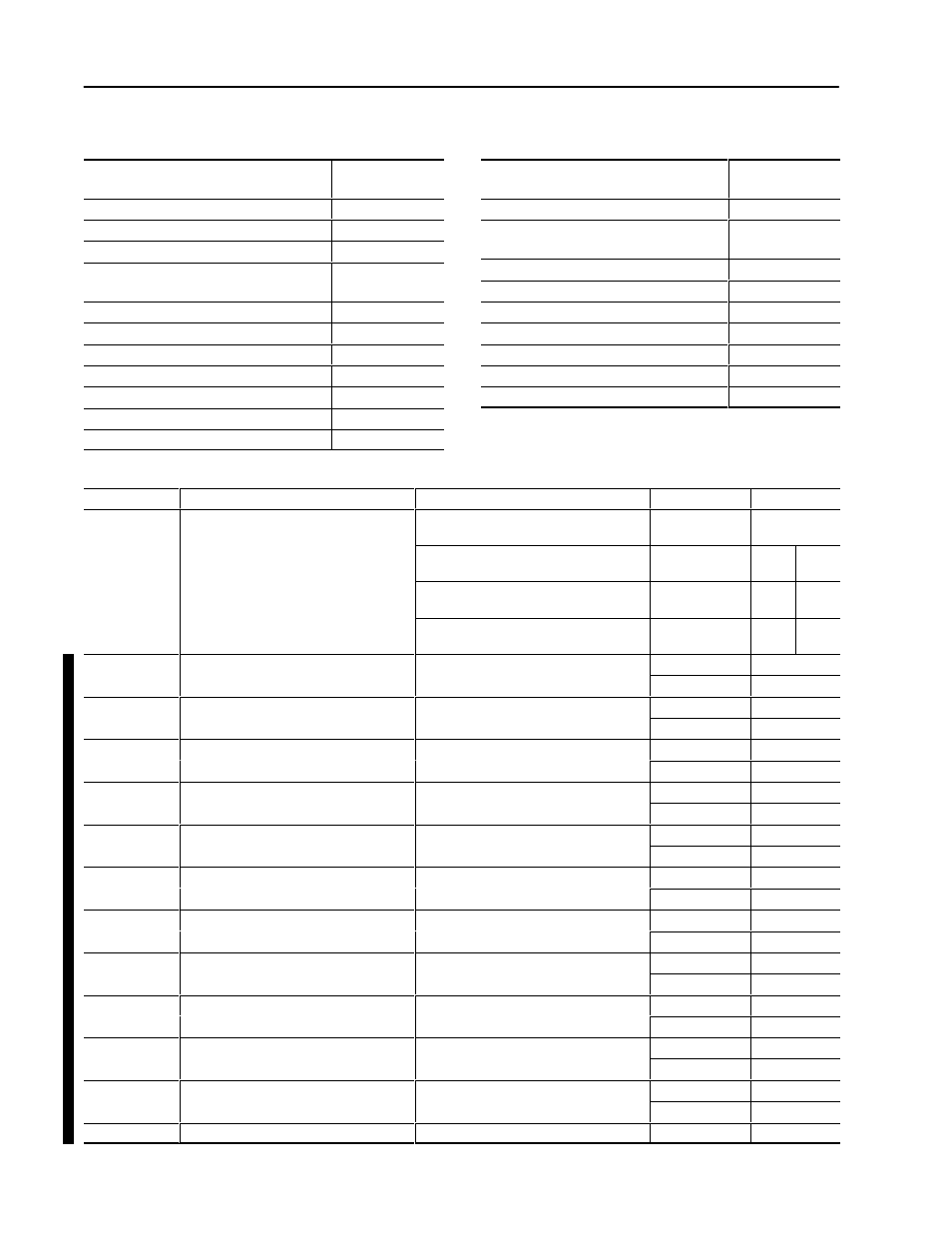 Table b.7 voltage/current data - read | Rockwell Automation 1403-NSC Smart Communication Card Instruction Sheet User Manual | Page 16 / 83
