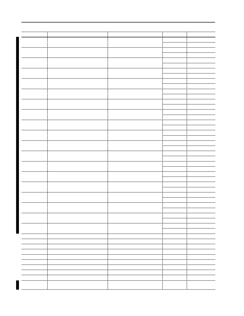 Rockwell Automation 1403-NSC Smart Communication Card Instruction Sheet User Manual | Page 18 / 83