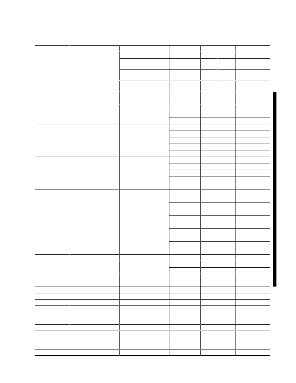 Table b.9 cumulative power data - read | Rockwell Automation 1403-NSC Smart Communication Card Instruction Sheet User Manual | Page 19 / 83