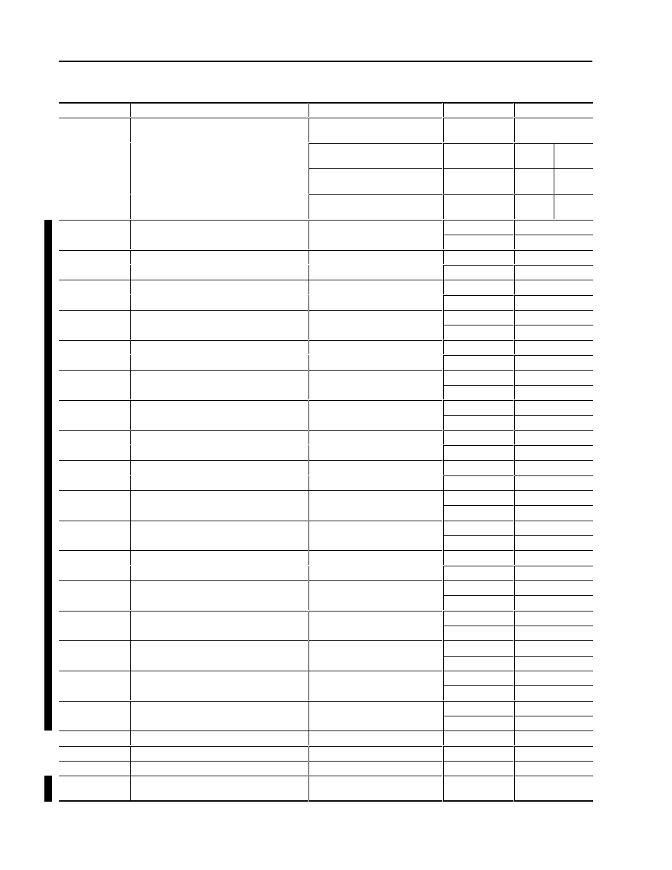 Table b.10 demand data - read | Rockwell Automation 1403-NSC Smart Communication Card Instruction Sheet User Manual | Page 20 / 83
