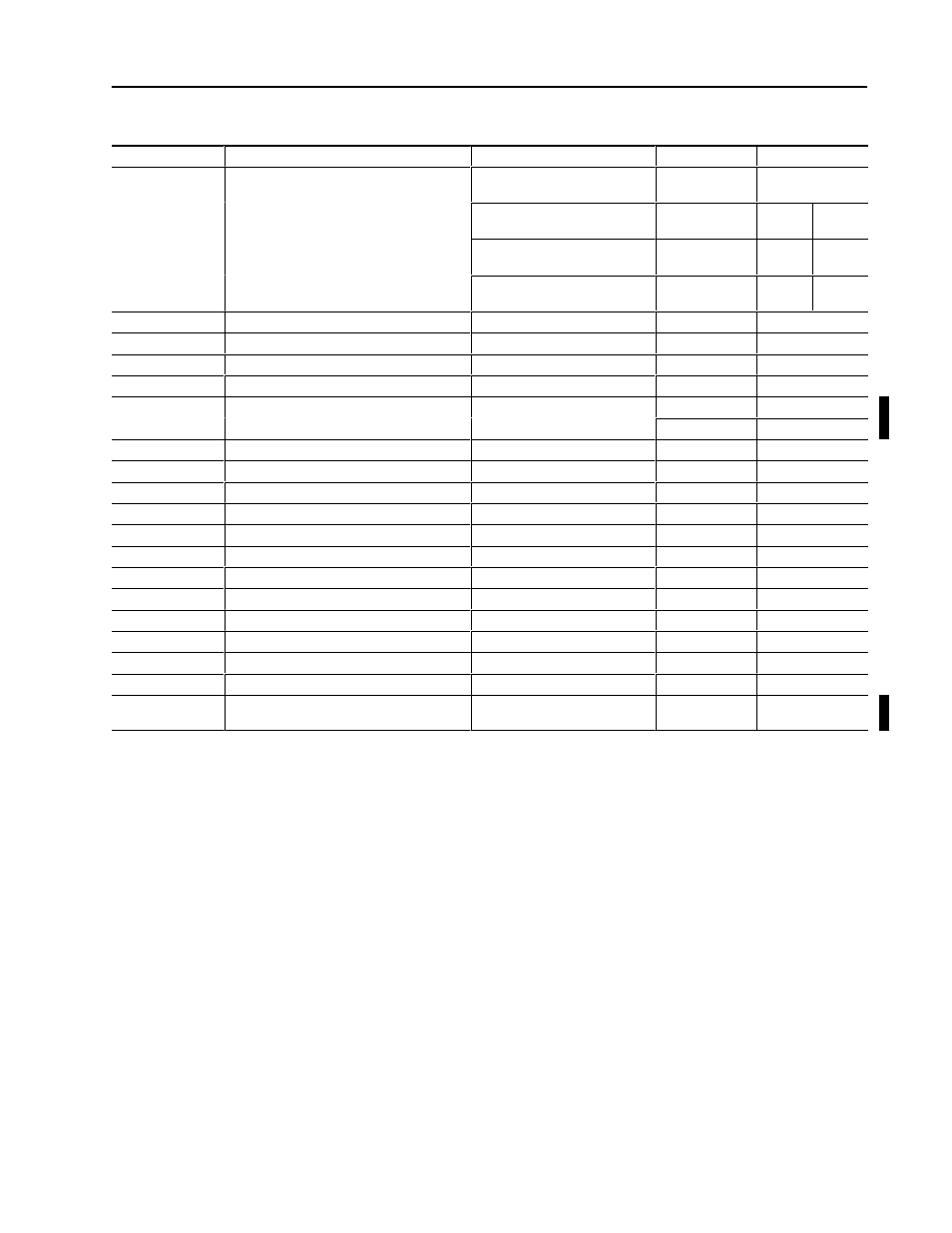 Table b.11 event log - read | Rockwell Automation 1403-NSC Smart Communication Card Instruction Sheet User Manual | Page 21 / 83