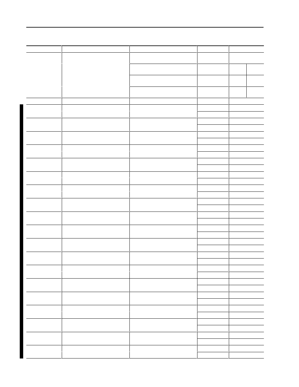 Rockwell Automation 1403-NSC Smart Communication Card Instruction Sheet User Manual | Page 22 / 83