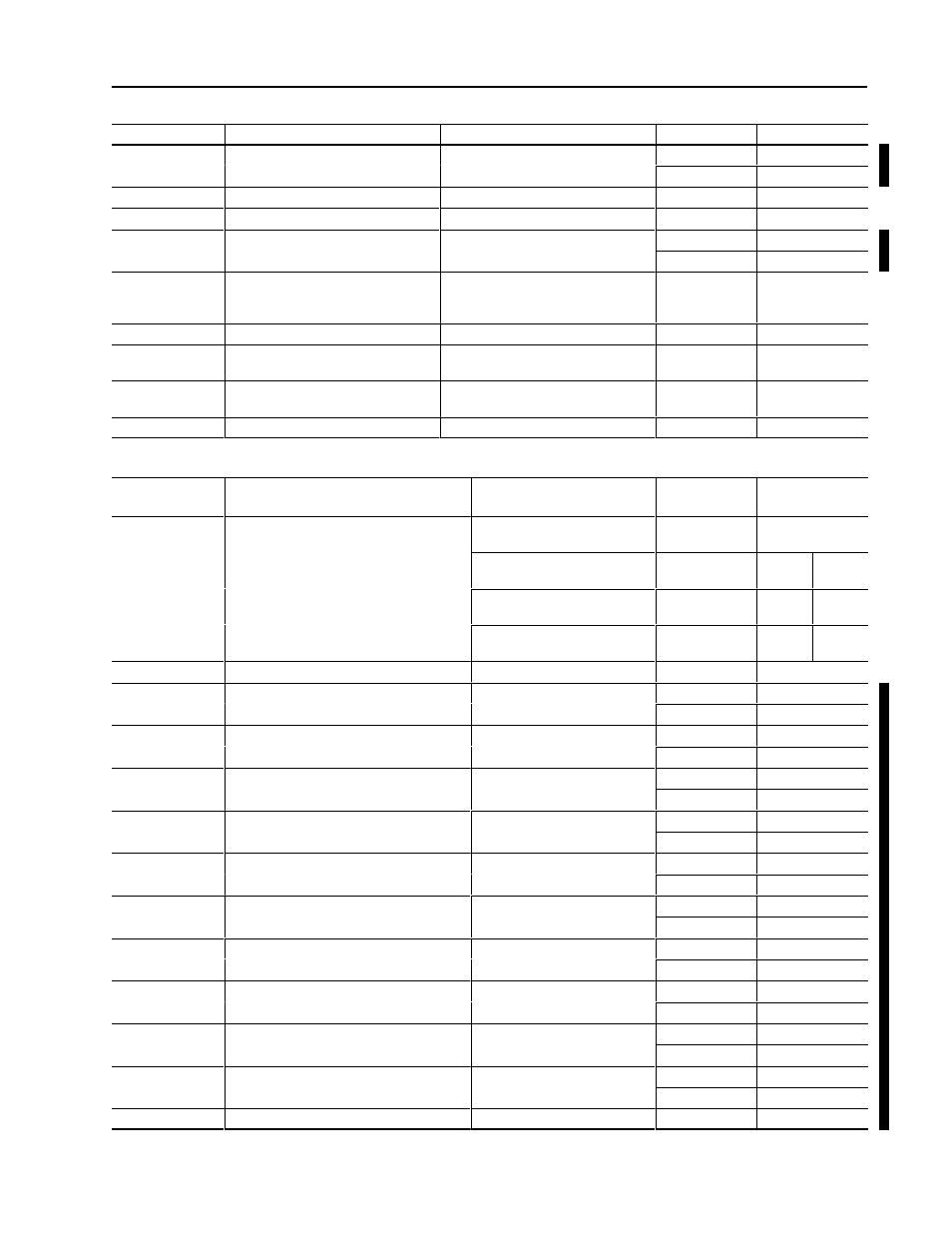 Table b.13 power snapshot log data table | Rockwell Automation 1403-NSC Smart Communication Card Instruction Sheet User Manual | Page 23 / 83