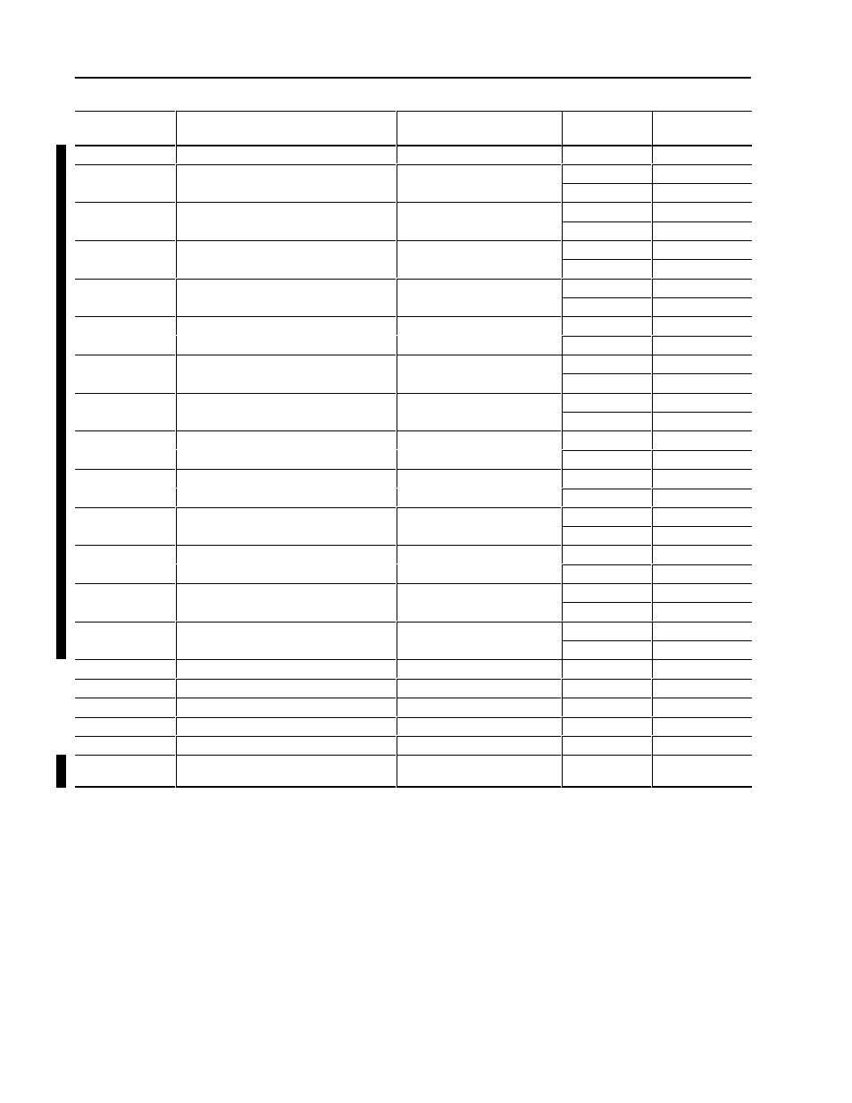 Rockwell Automation 1403-NSC Smart Communication Card Instruction Sheet User Manual | Page 24 / 83