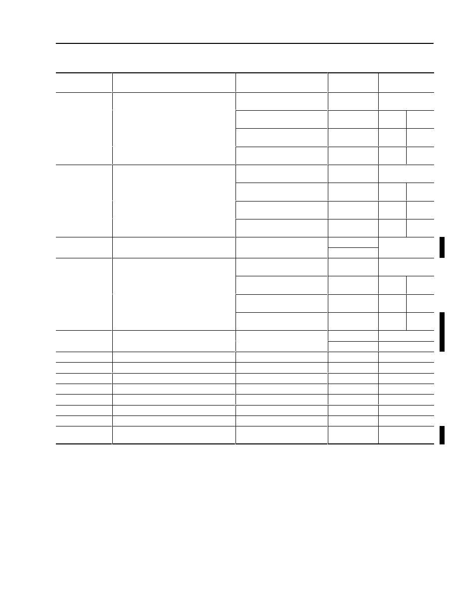 Table b.14 min_max log - read | Rockwell Automation 1403-NSC Smart Communication Card Instruction Sheet User Manual | Page 25 / 83