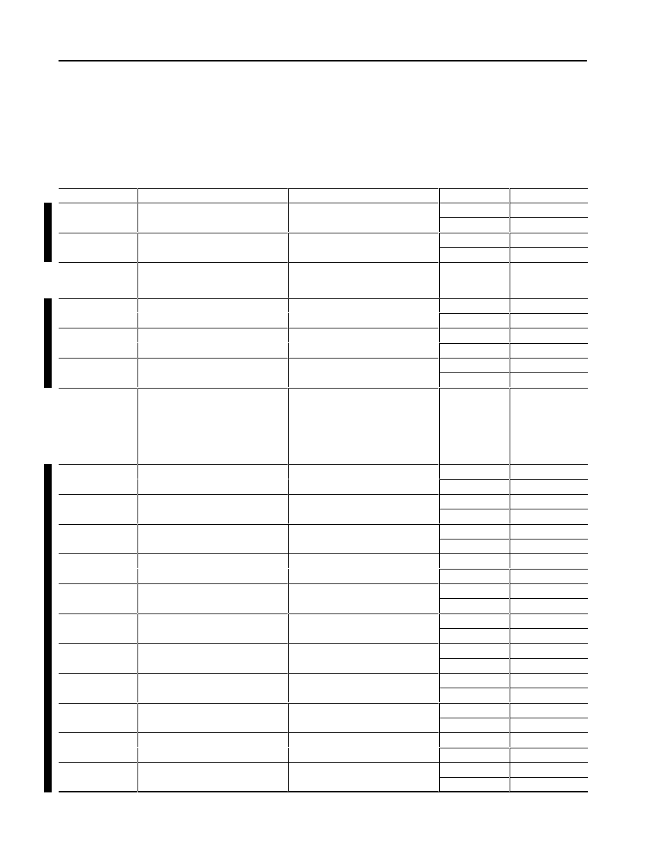Harmonic distortion tables - read | Rockwell Automation 1403-NSC Smart Communication Card Instruction Sheet User Manual | Page 28 / 83