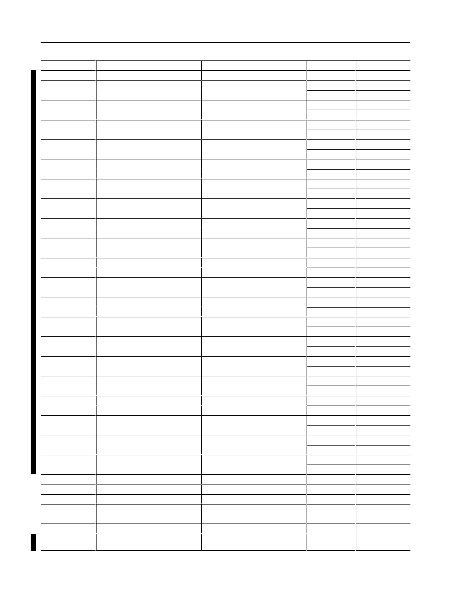 Rockwell Automation 1403-NSC Smart Communication Card Instruction Sheet User Manual | Page 30 / 83