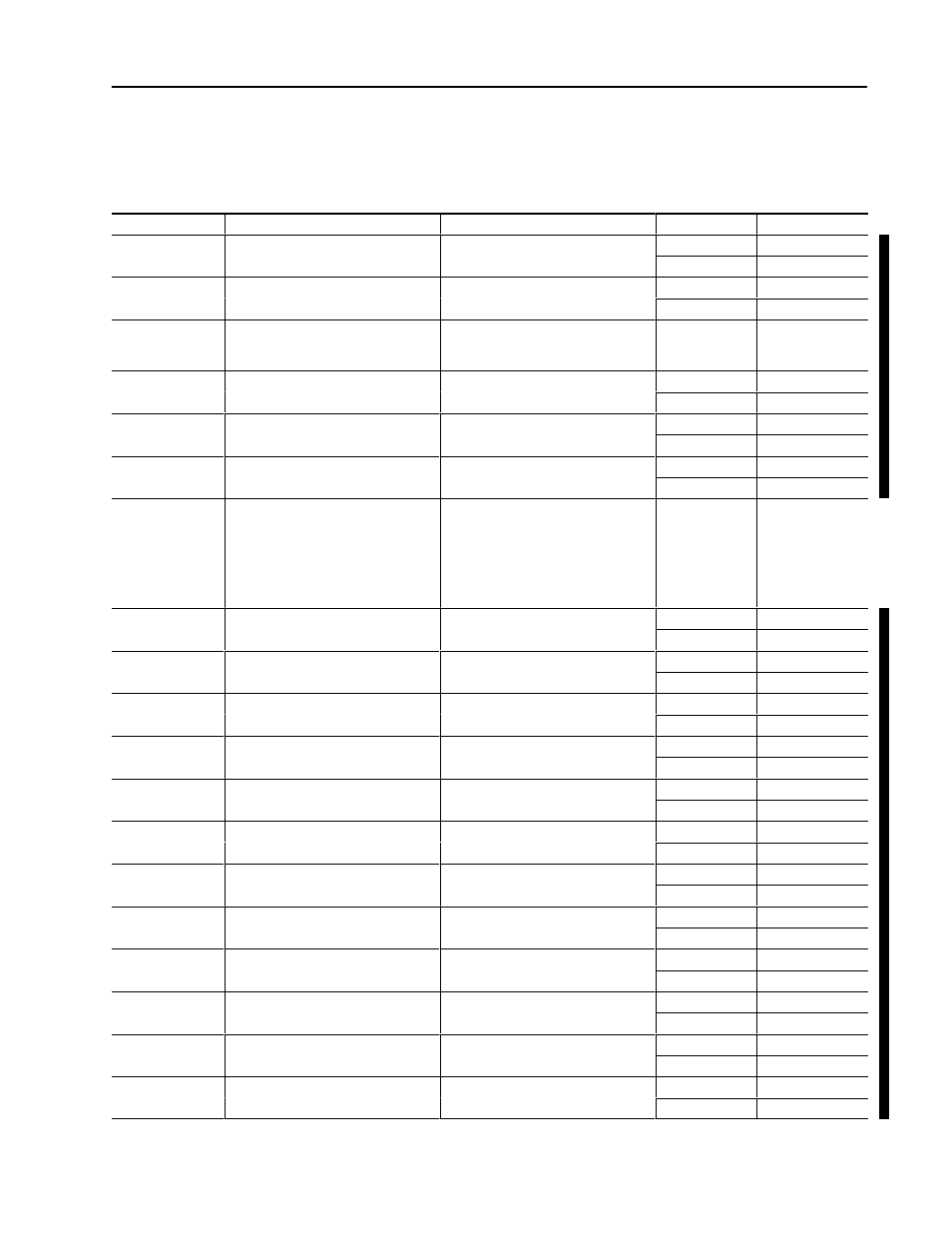 Rockwell Automation 1403-NSC Smart Communication Card Instruction Sheet User Manual | Page 31 / 83