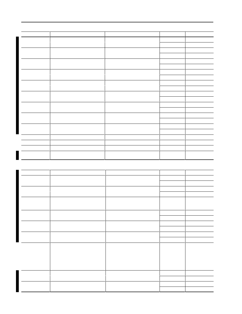 Table b.20 odd harmonic magnitude data table | Rockwell Automation 1403-NSC Smart Communication Card Instruction Sheet User Manual | Page 32 / 83