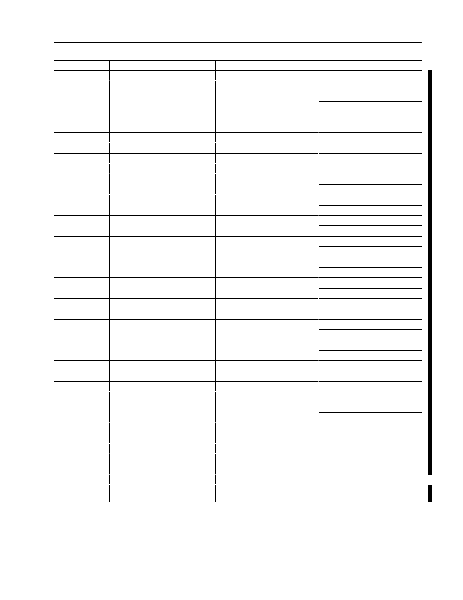 Rockwell Automation 1403-NSC Smart Communication Card Instruction Sheet User Manual | Page 33 / 83