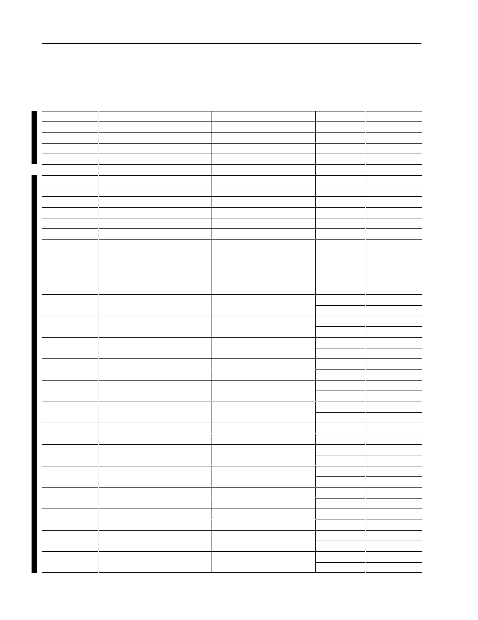 Rockwell Automation 1403-NSC Smart Communication Card Instruction Sheet User Manual | Page 34 / 83