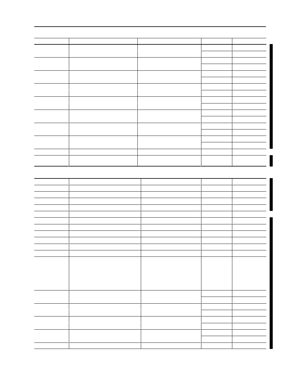 Table b.22 odd harmonic phase angle data table | Rockwell Automation 1403-NSC Smart Communication Card Instruction Sheet User Manual | Page 35 / 83