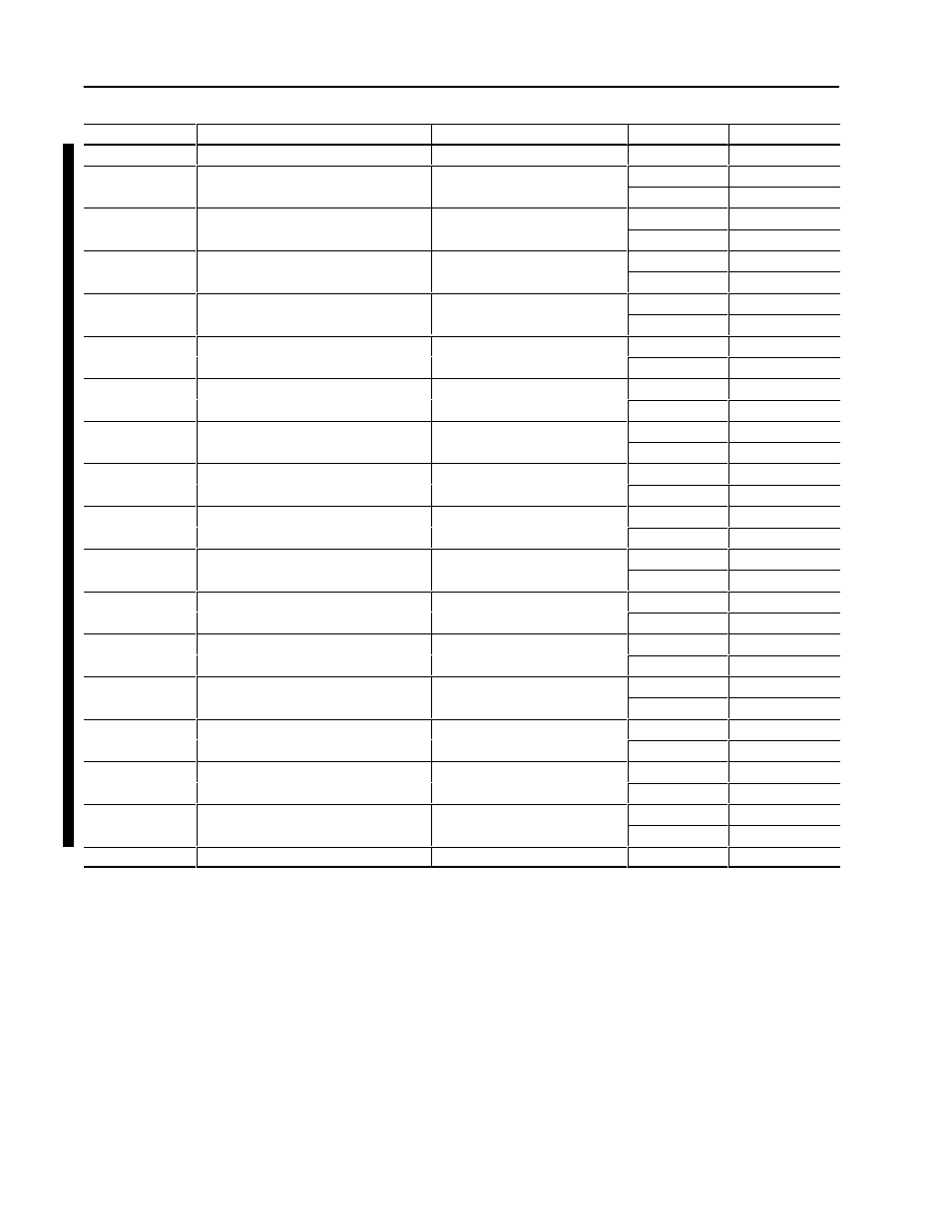 Rockwell Automation 1403-NSC Smart Communication Card Instruction Sheet User Manual | Page 36 / 83