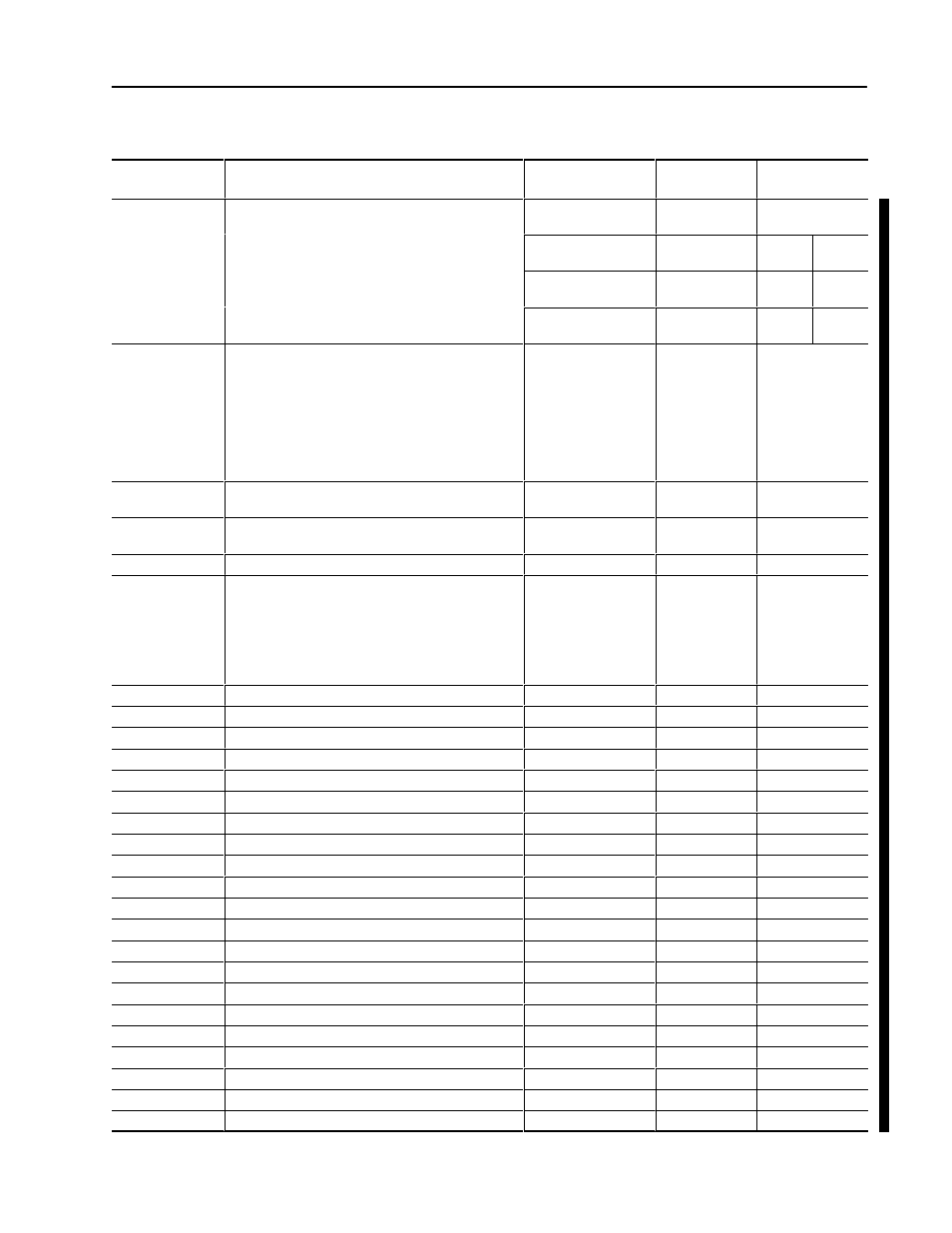 Table b.23 oscillogram capture data - read | Rockwell Automation 1403-NSC Smart Communication Card Instruction Sheet User Manual | Page 37 / 83