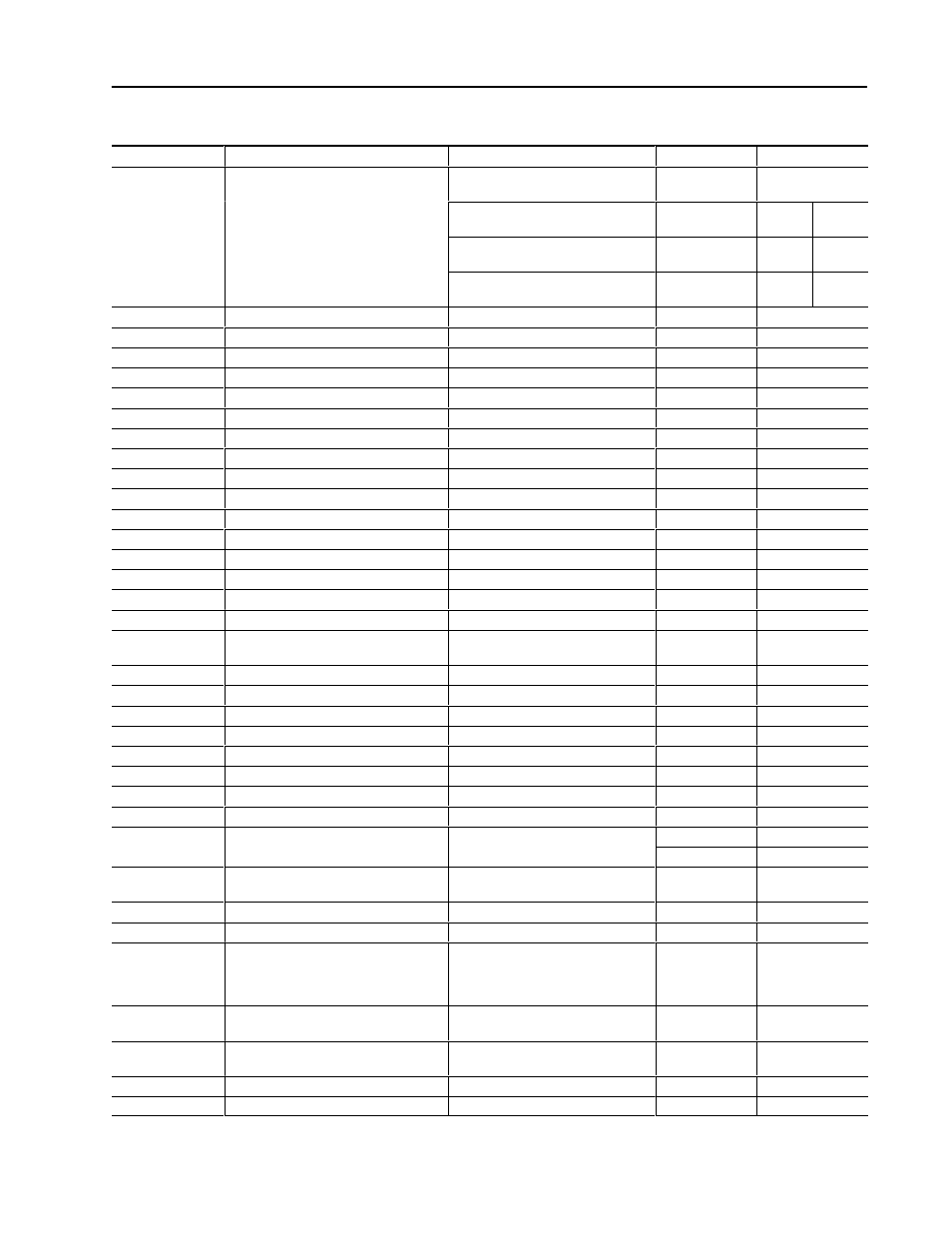 Rockwell Automation 1403-NSC Smart Communication Card Instruction Sheet User Manual | Page 39 / 83