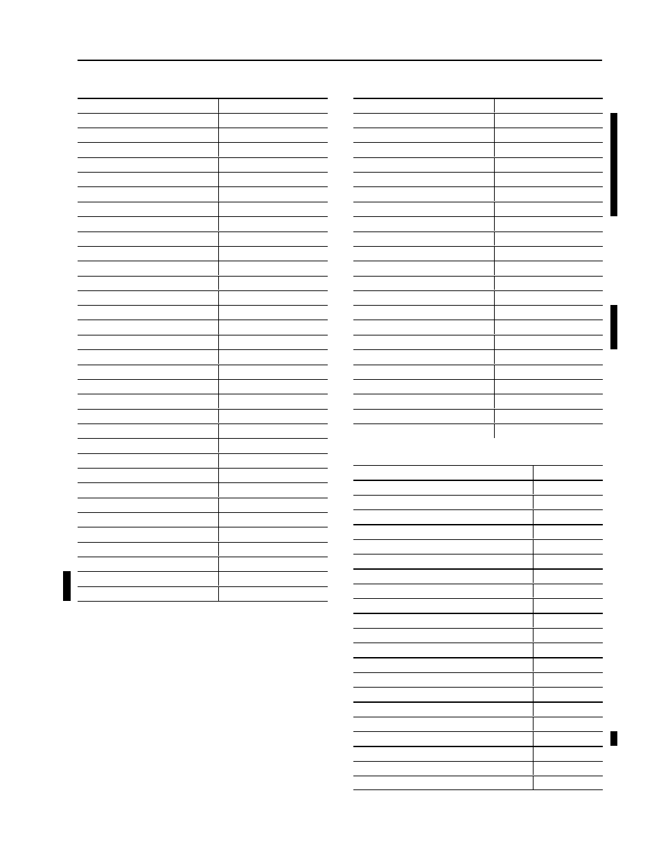Table b.26 setpoint type, Table b.27 setpoint action | Rockwell Automation 1403-NSC Smart Communication Card Instruction Sheet User Manual | Page 41 / 83