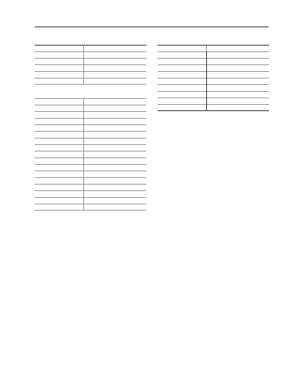 Table b.29 status inputs bitfield definitions, Table b.30 alarm word bitfield definitions, Table b.31 setpoint status bitfield definitions | Rockwell Automation 1403-NSC Smart Communication Card Instruction Sheet User Manual | Page 43 / 83