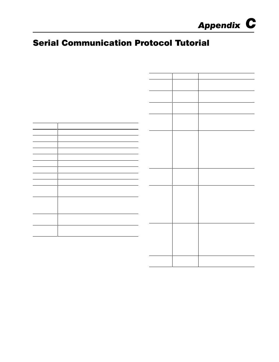 C - serial communication protocol tutorial, Appendix, Serial communication protocol tutorial | Rockwell Automation 1403-NSC Smart Communication Card Instruction Sheet User Manual | Page 45 / 83