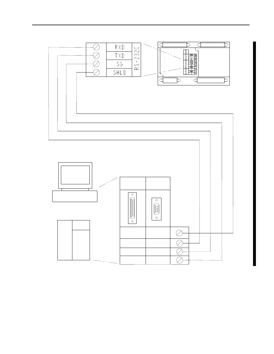 Field service considerations | Rockwell Automation 1403-NSC Smart Communication Card Instruction Sheet User Manual | Page 7 / 83