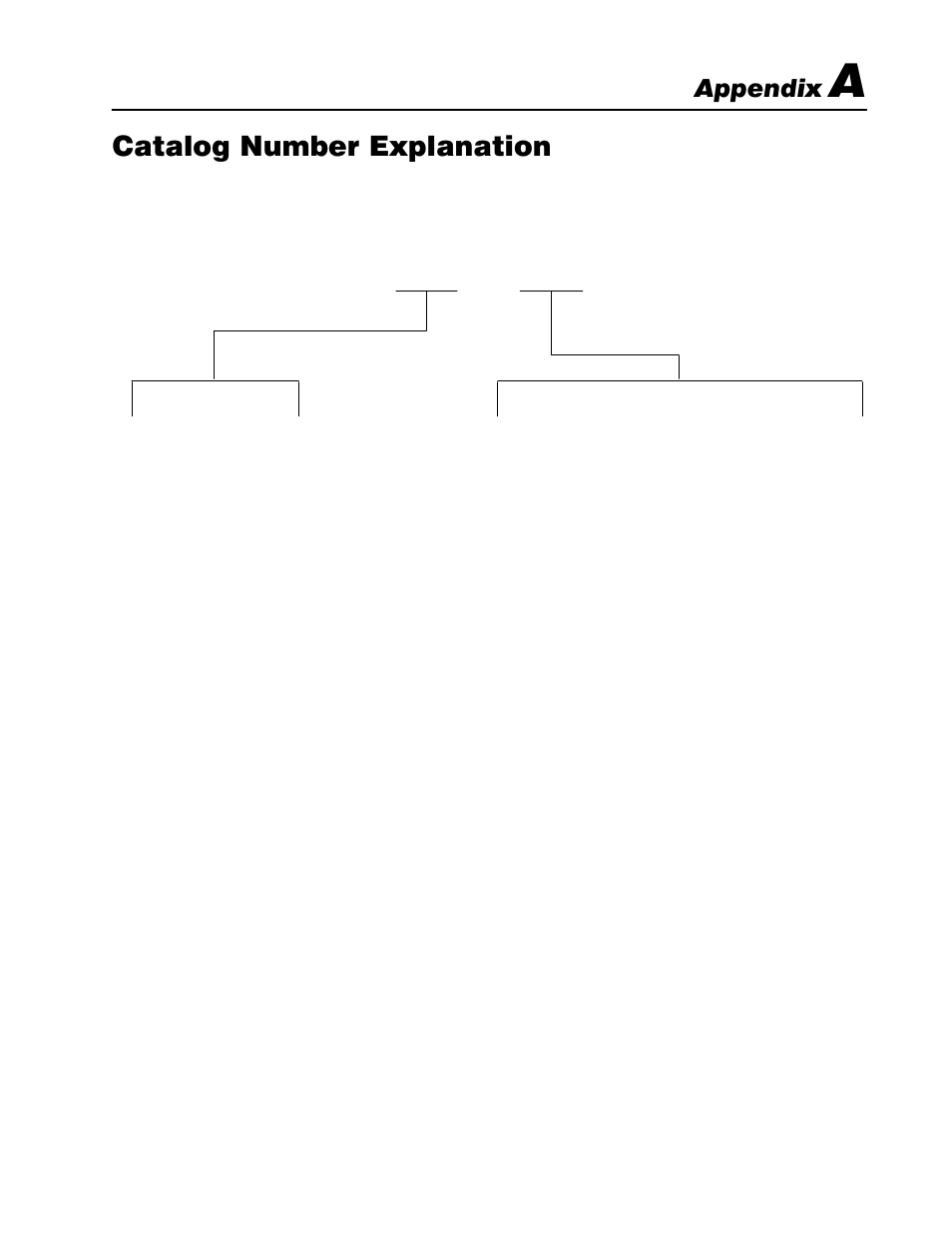 A - catalog number explanation, 1403 - nsc, Catalog number explanation | Rockwell Automation 1403-NSC Smart Communication Card Instruction Sheet User Manual | Page 9 / 83