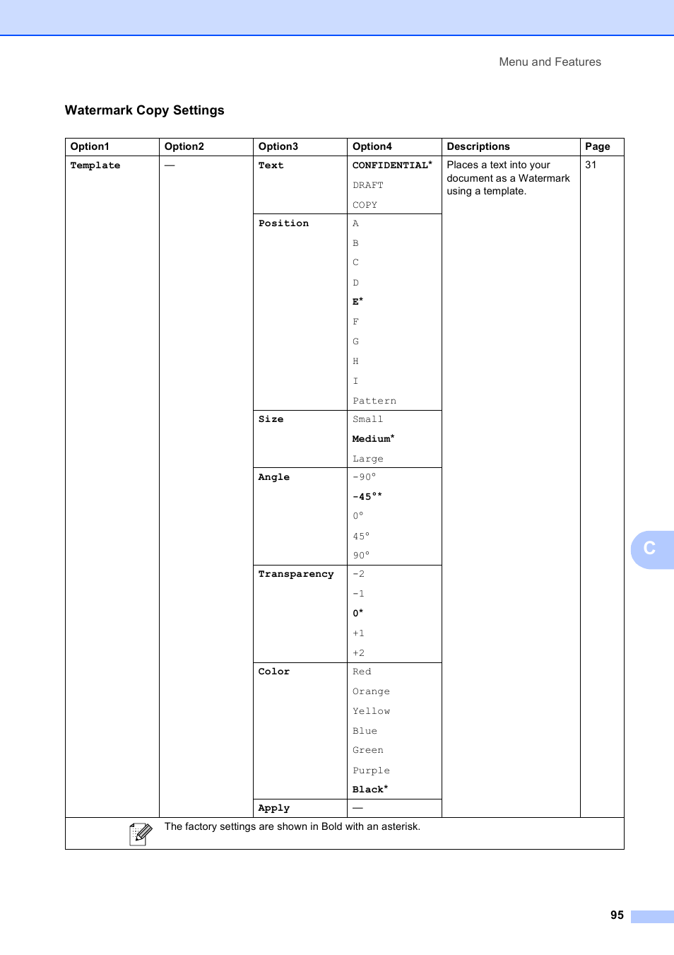Watermark copy settings | Brother DCP-585CW User Manual | Page 103 / 126