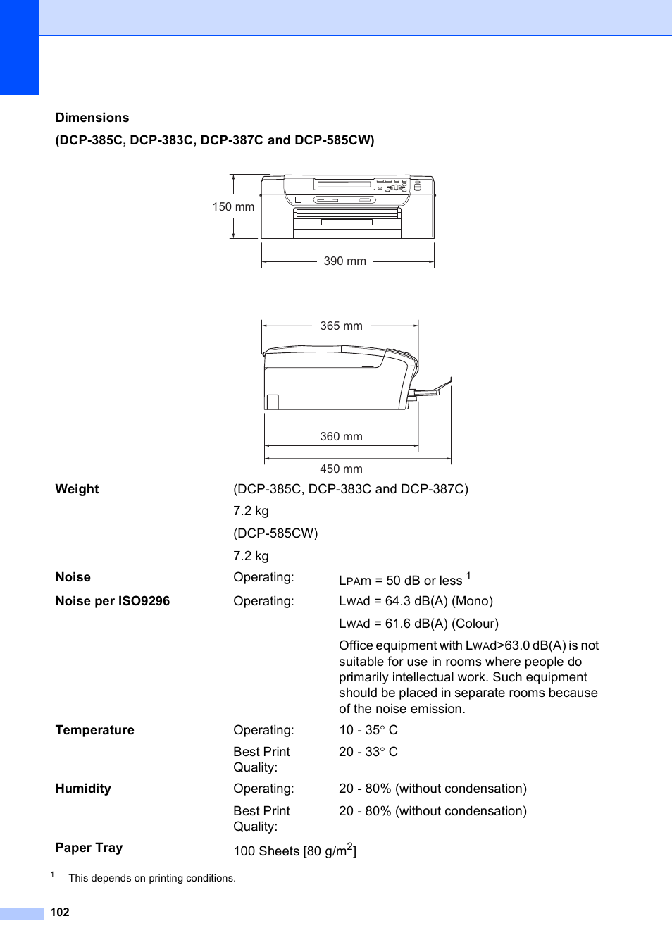 Brother DCP-585CW User Manual | Page 110 / 126
