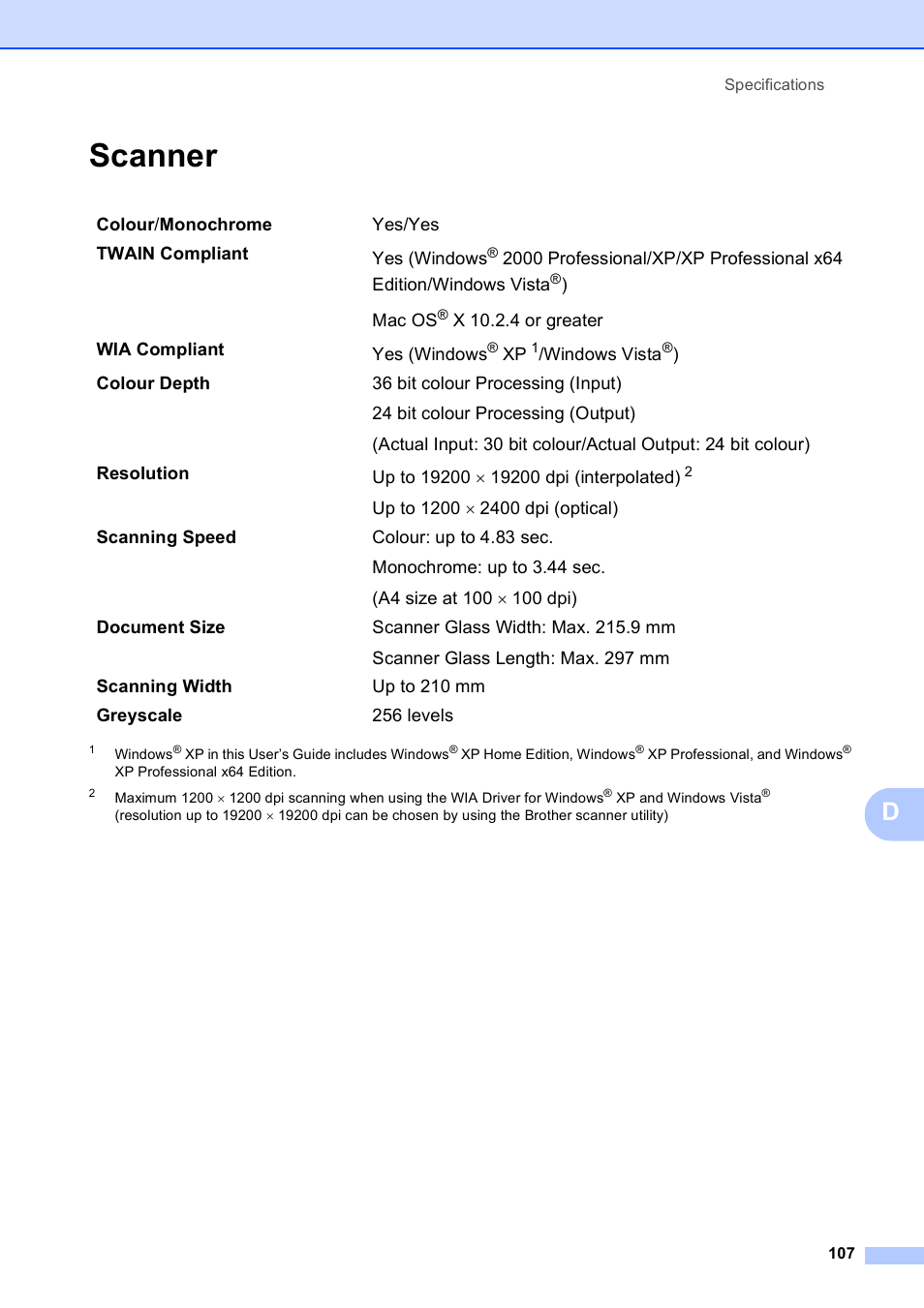 Scanner | Brother DCP-585CW User Manual | Page 115 / 126