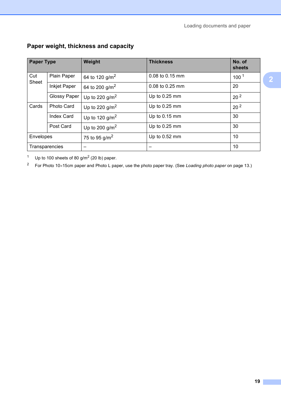 Paper weight, thickness and capacity | Brother DCP-585CW User Manual | Page 27 / 126