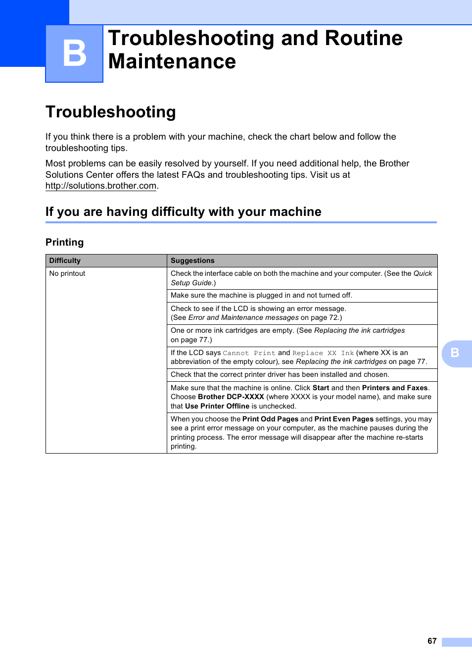 B troubleshooting and routine maintenance, Troubleshooting, If you are having difficulty with your machine | Troubleshooting and routine maintenance | Brother DCP-585CW User Manual | Page 75 / 126