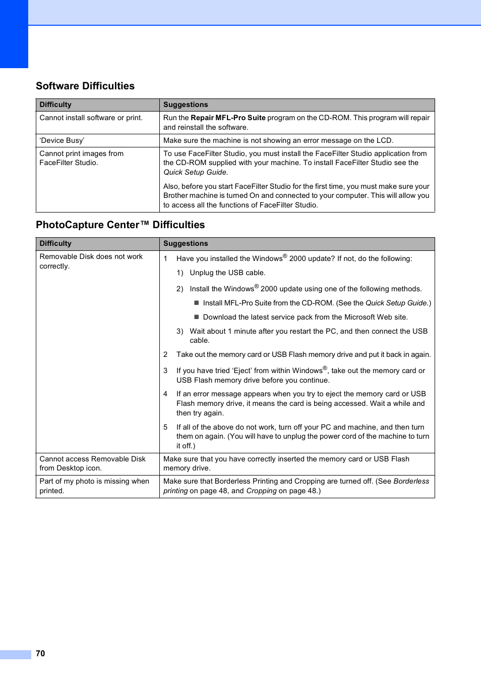 Software difficulties, Photocapture center™ difficulties | Brother DCP-585CW User Manual | Page 78 / 126