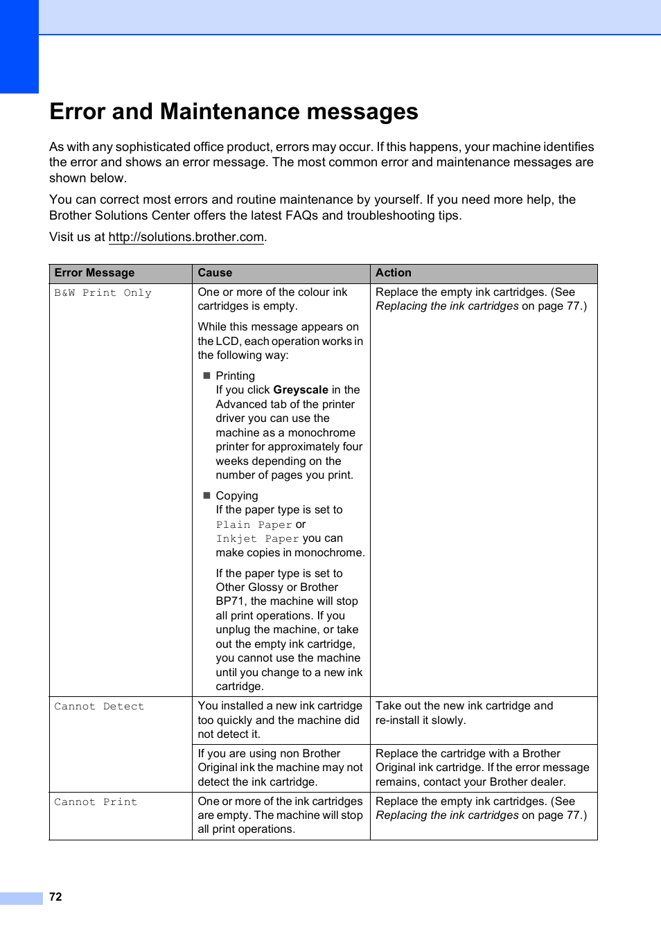 Error and maintenance messages | Brother DCP-585CW User Manual | Page 80 / 126