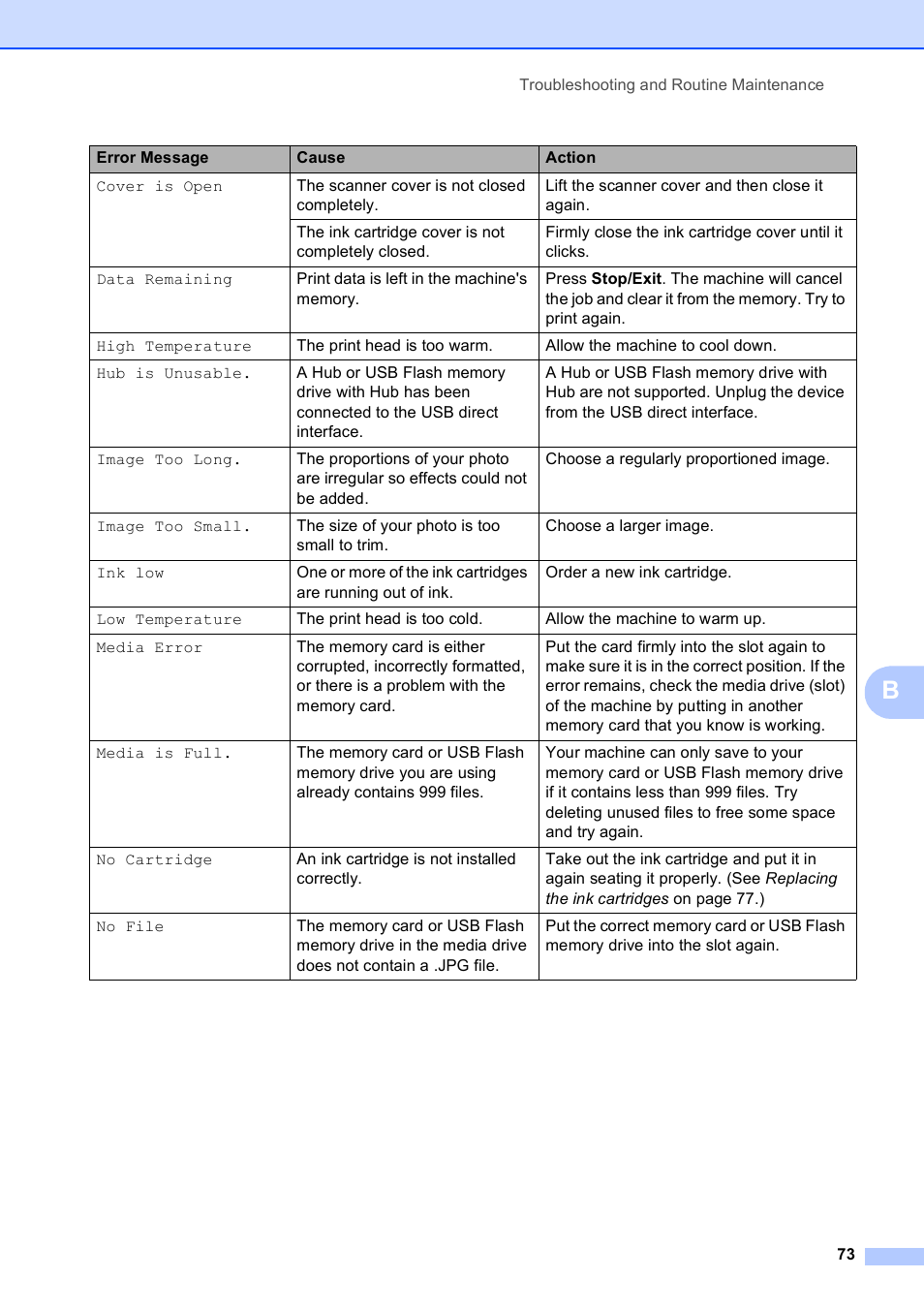 Brother DCP-585CW User Manual | Page 81 / 126