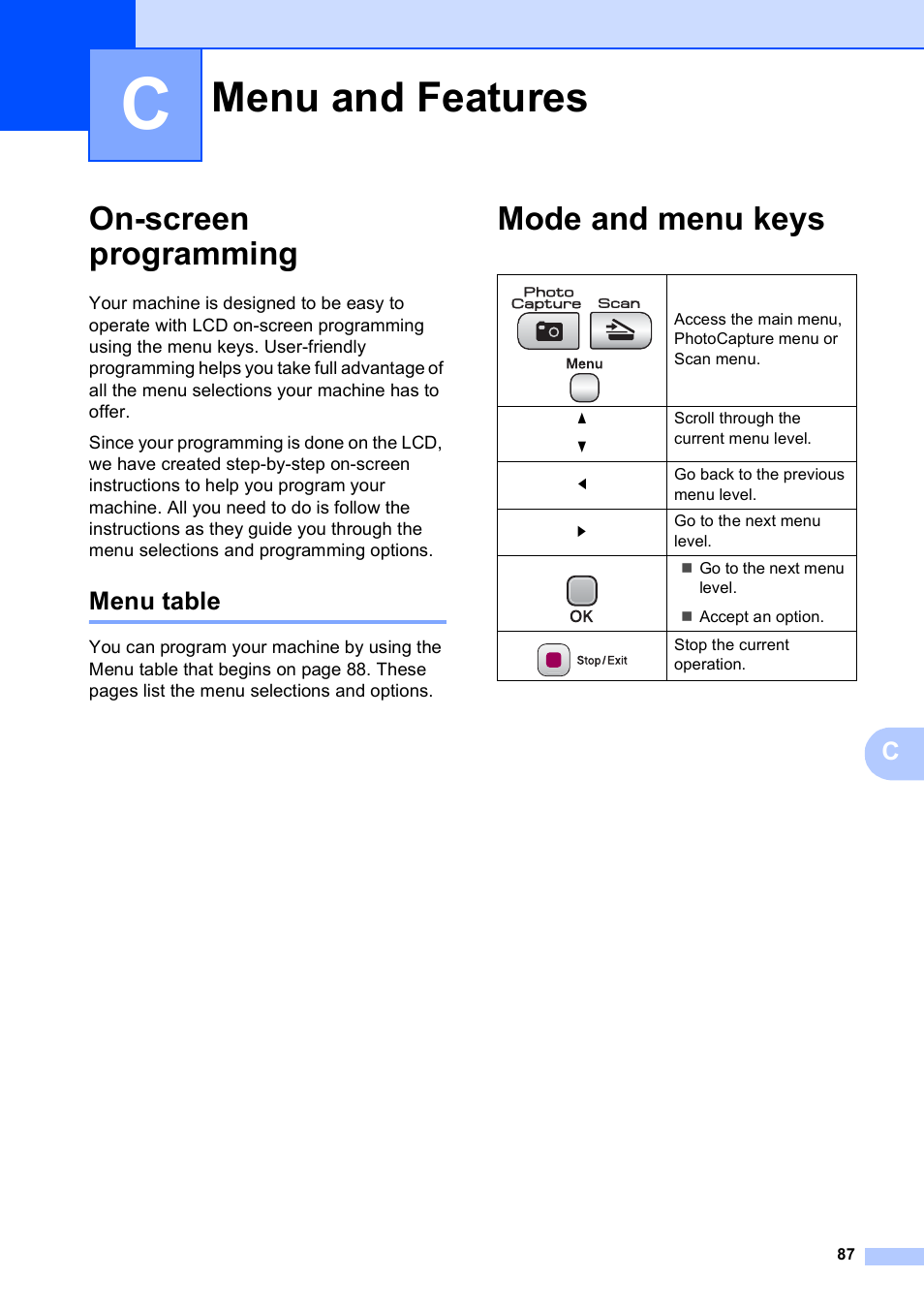 C menu and features, On-screen programming, Menu table | Mode and menu keys, Menu and features | Brother DCP-585CW User Manual | Page 95 / 126