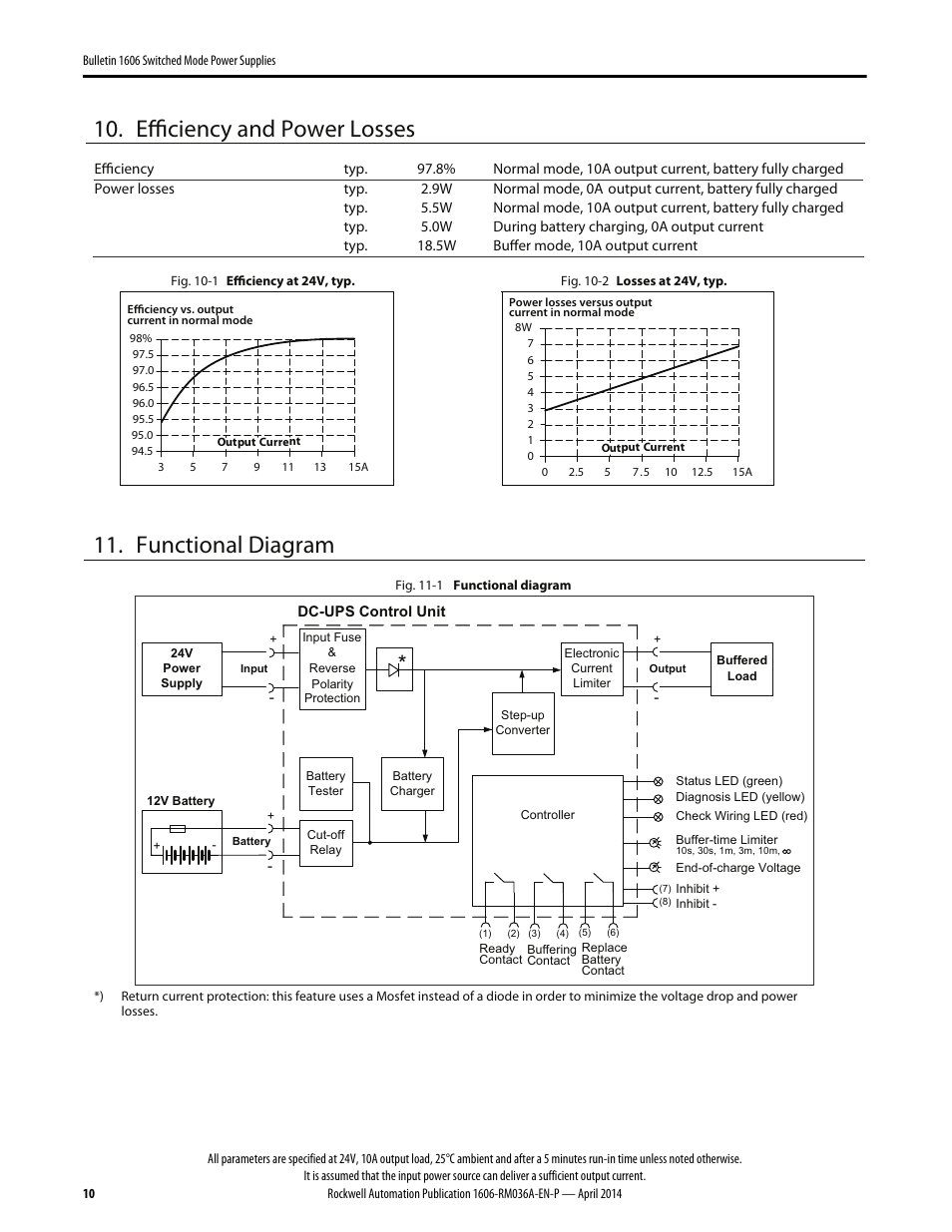 Efficiency and power losses, Functional diagram | Rockwell Automation 1606-XLS240-UPS Power Supply Reference Manual User Manual | Page 10 / 26