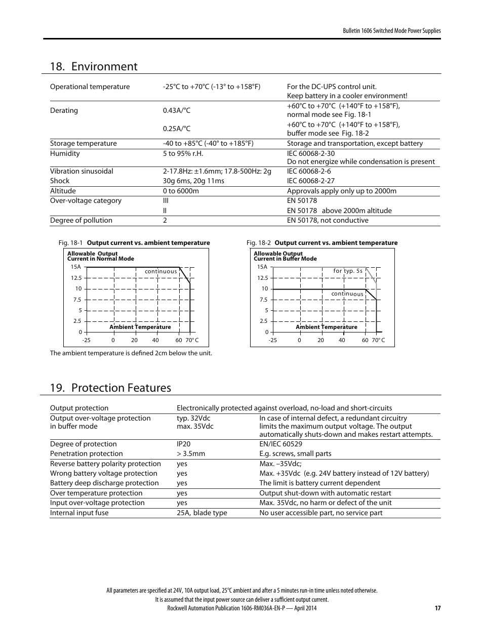 Environment, Protection features | Rockwell Automation 1606-XLS240-UPS Power Supply Reference Manual User Manual | Page 17 / 26