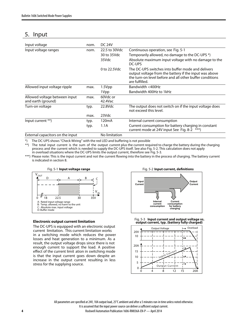 Input | Rockwell Automation 1606-XLS240-UPS Power Supply Reference Manual User Manual | Page 4 / 26