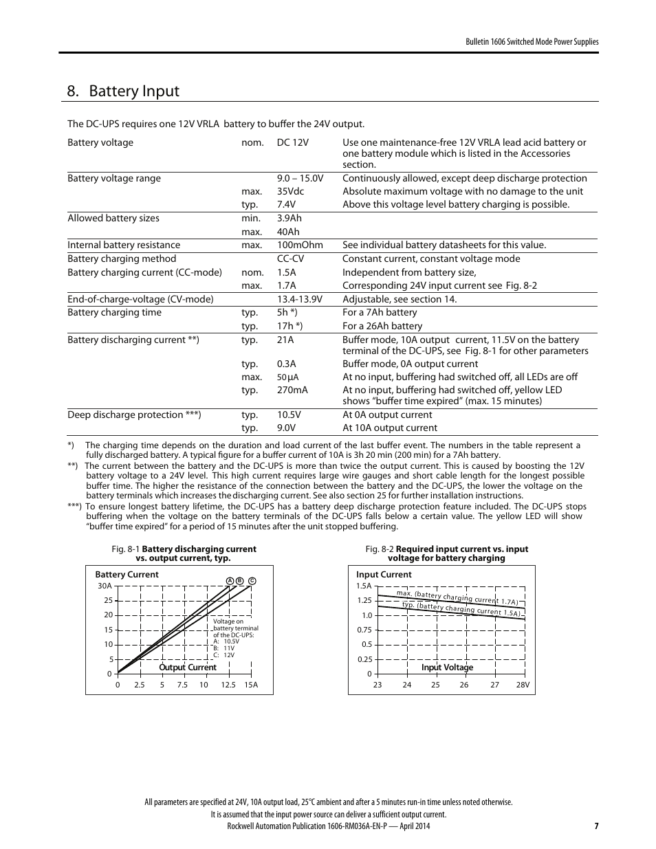 Battery input | Rockwell Automation 1606-XLS240-UPS Power Supply Reference Manual User Manual | Page 7 / 26