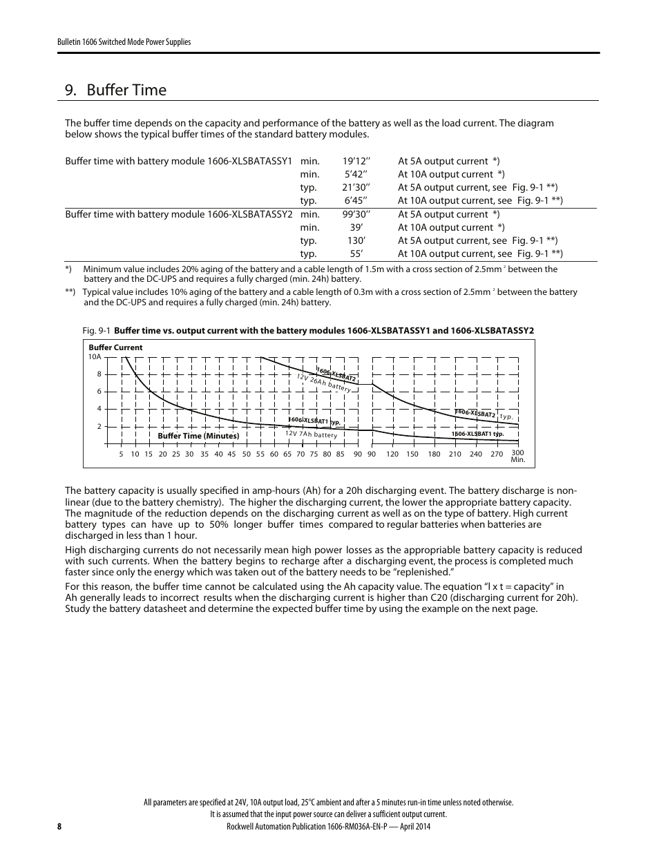 Buffer time | Rockwell Automation 1606-XLS240-UPS Power Supply Reference Manual User Manual | Page 8 / 26