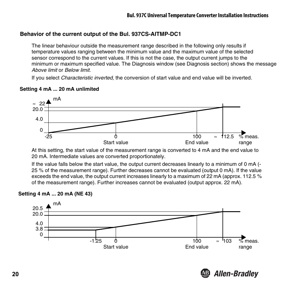 Rockwell Automation 937CS-AITMP-DC1 Universal Temperature Converter Installation Instructions User Manual | Page 21 / 24