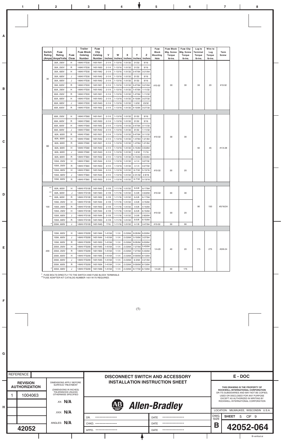 E - doc, Revision authorization | Rockwell Automation 1494V-DS30_DS60_DS100_DS200 Disconnect Switch (30/60A - Series A) (100/200A -Series B or C) User Manual | Page 5 / 8