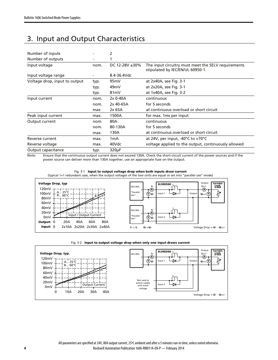 Input and output characteristics | Rockwell Automation 1606-XLSRED80 Power Supply Reference Manual User Manual | Page 4 / 18