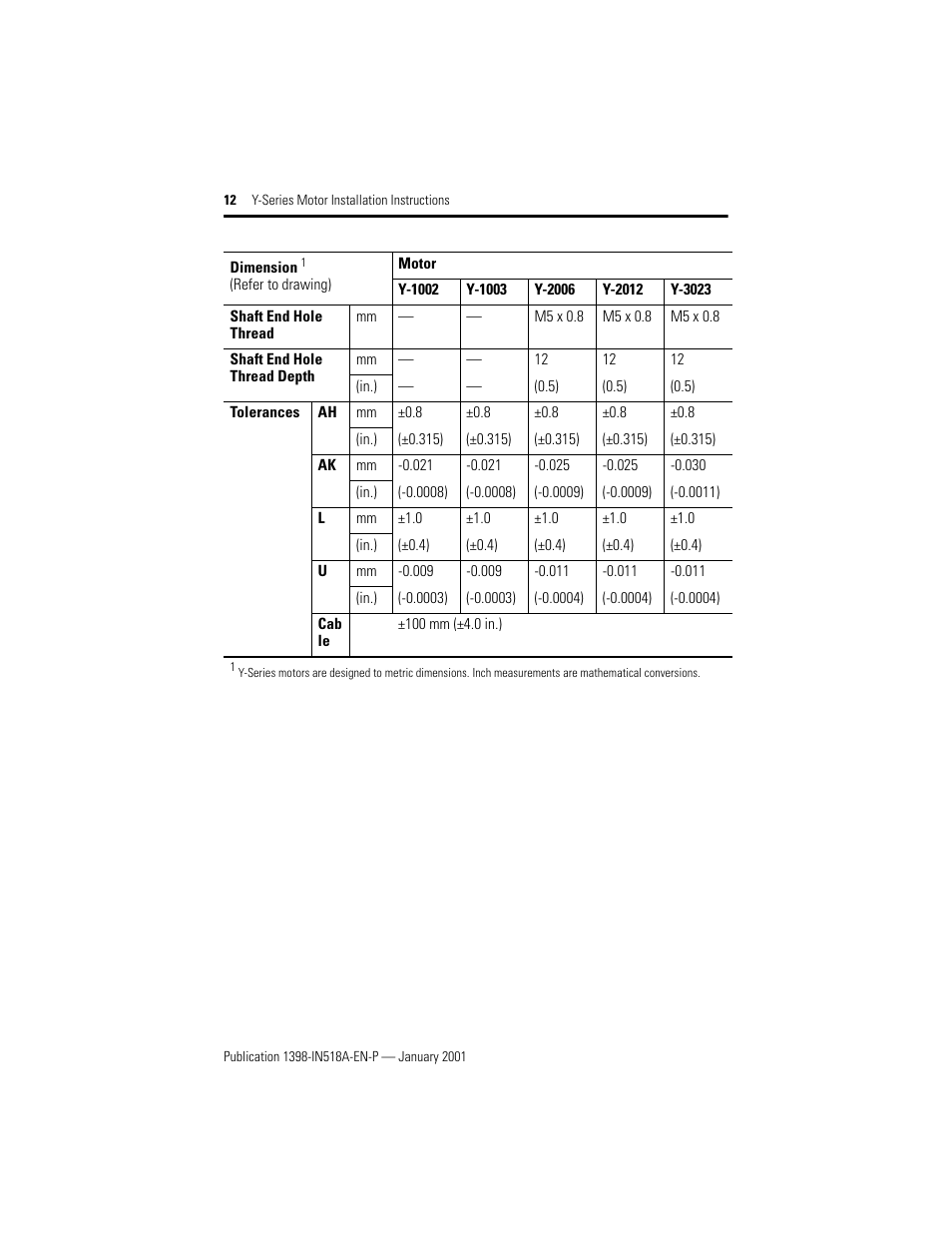 Rockwell Automation Y-Series Brushless Servo Motor  User Manual | Page 12 / 16