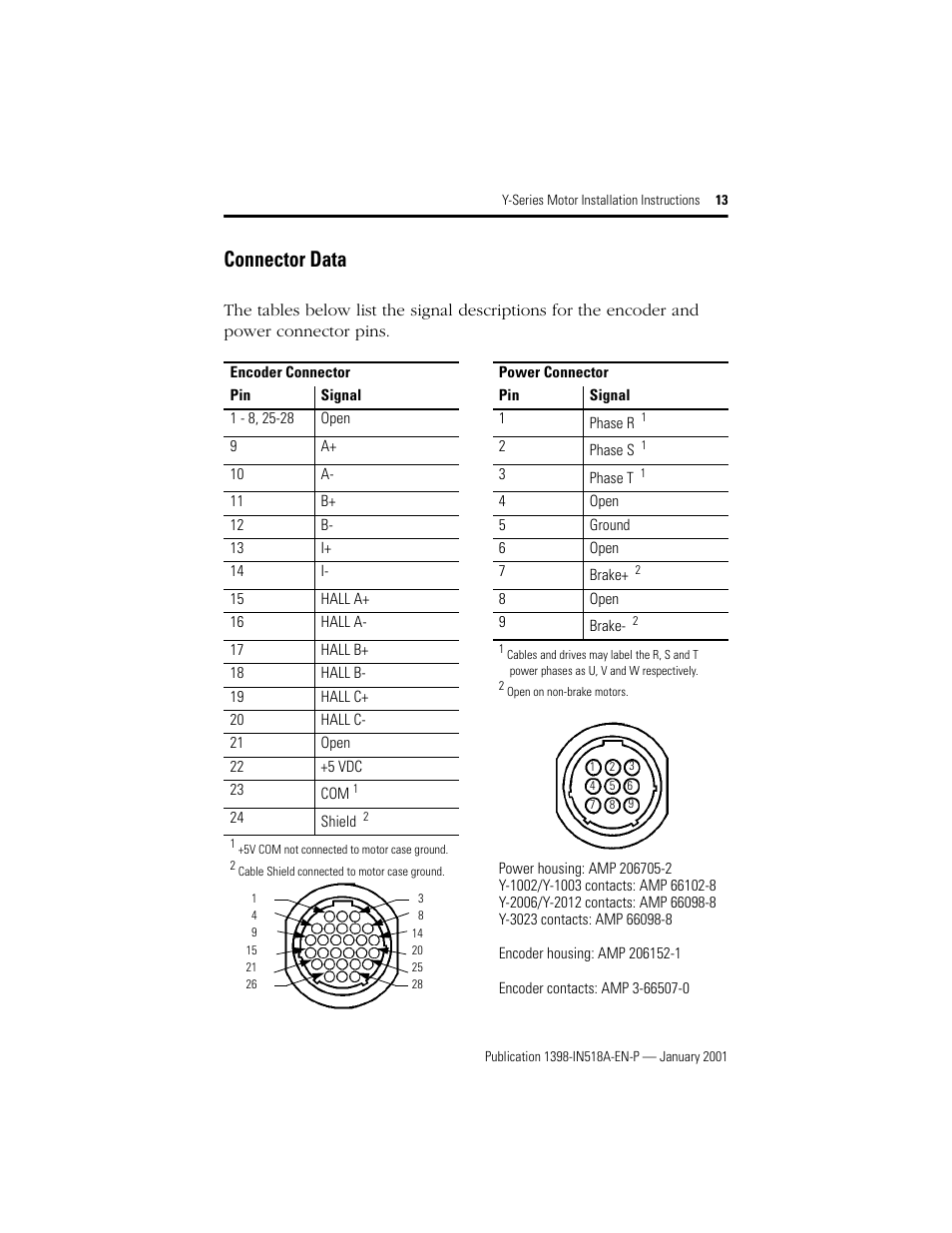 Connector data | Rockwell Automation Y-Series Brushless Servo Motor  User Manual | Page 13 / 16