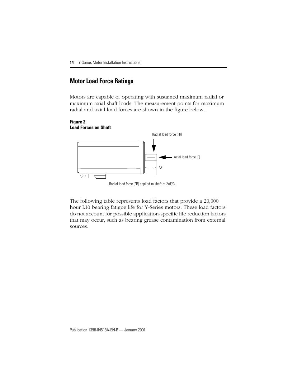 Motor load force ratings | Rockwell Automation Y-Series Brushless Servo Motor  User Manual | Page 14 / 16