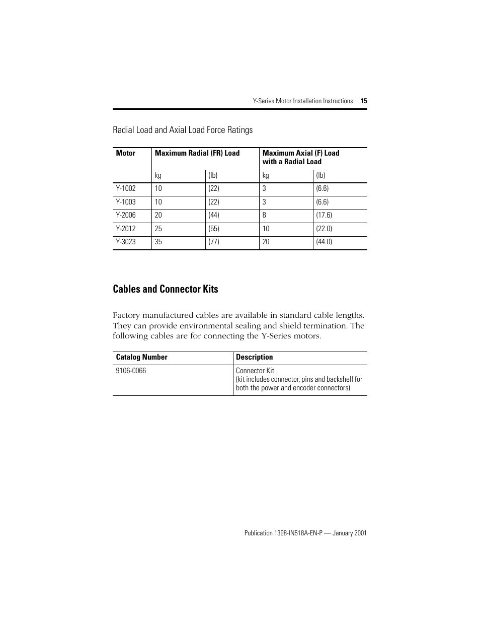 Radial load and axial load force ratings, Cables and connector kits | Rockwell Automation Y-Series Brushless Servo Motor  User Manual | Page 15 / 16