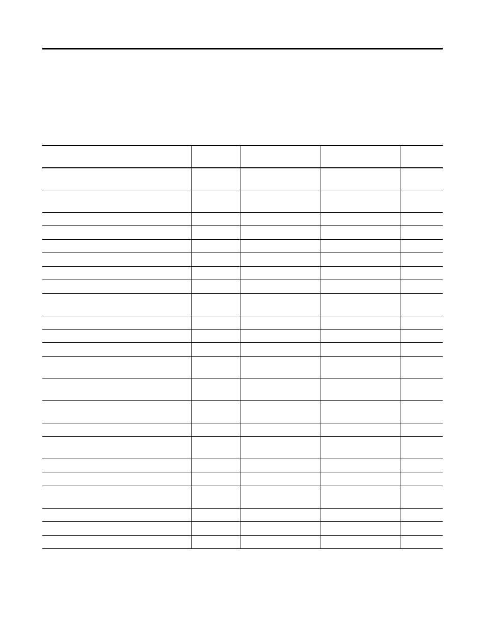 B - ethernet communication card data tables, Table b.1 data table list, Ethernet communication card data tables | Appendix b, Appendix | Rockwell Automation 1403-NENET Ethernet Communication Card Installation Instructions User Manual | Page 15 / 80