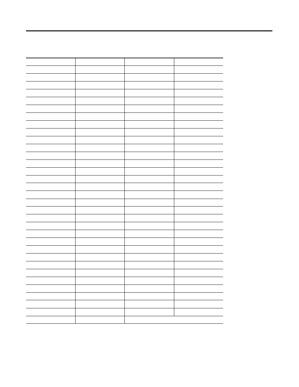 See table b.3 | Rockwell Automation 1403-NENET Ethernet Communication Card Installation Instructions User Manual | Page 19 / 80
